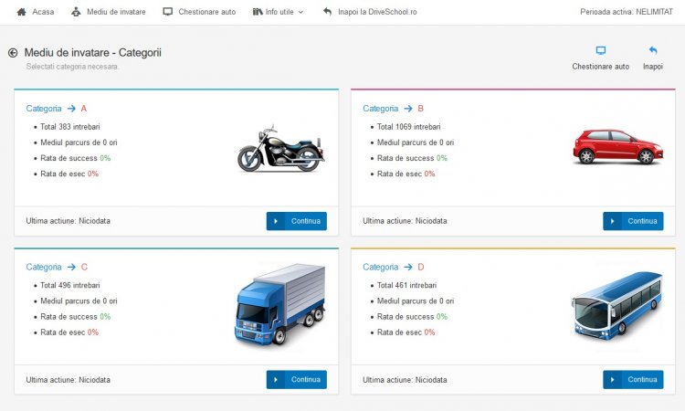 Obtinerea permisului de conducere – biletul tau catre descoperirea celor mai inedite experiente