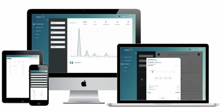 Intero Cloud Management lansează softul de management medical InteroCloud Practice Management, solutie software medicala online