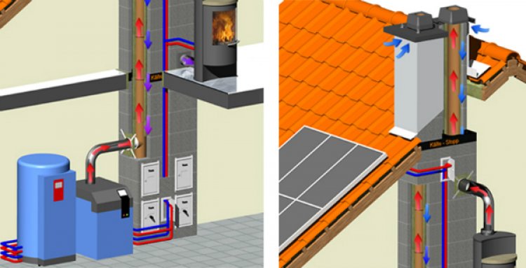 Cos fum ceramic de la Seminee Expert – Siguranta in exploatare si confort