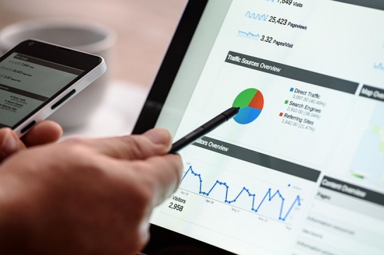 Campanii ppc: Ce este Pay Per Click si cum functioneaza?