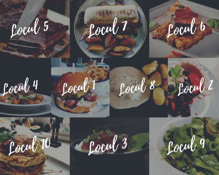 Topul restaurantelor din București (2019) - de la Crêpes la Burgeri de Cangur