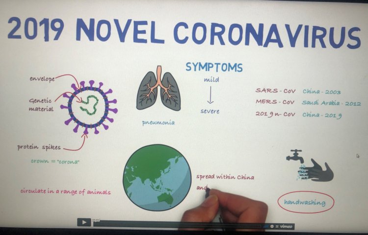 RENANIA analizeaza: CORONAVIRUS SI MITOLOGIILE URBANE