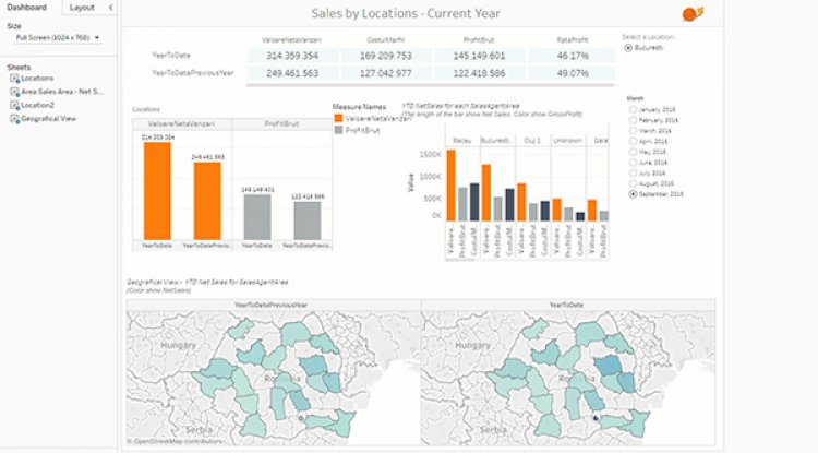 Schuller Eh`klar creste profitabilitatea afacerii cu sistemele Senior Software