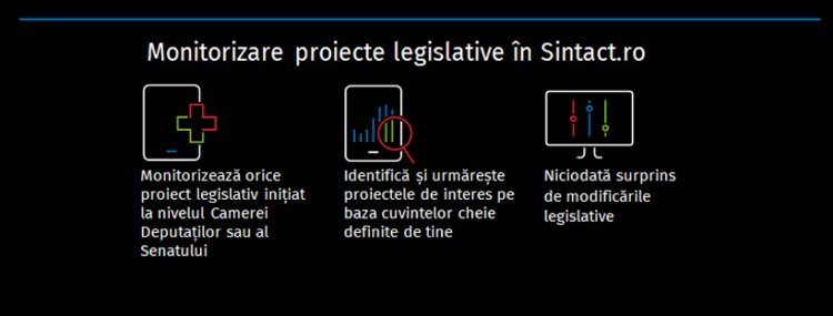 Gestionează cu ușurință impactul schimbărilor legislative
