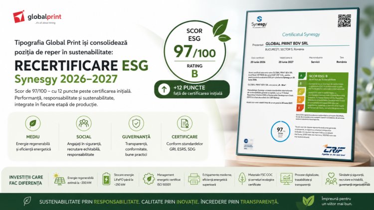 Tipografia Global Print își consolidează poziția de reper în sustenabilitate: recertificare ESG Synesgy 2026 cu un scor de