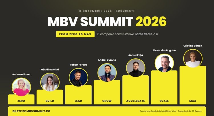 România știe să creeze afaceri 930.000 de IMM-uri, cum le transformăm în companii capabile să crească?