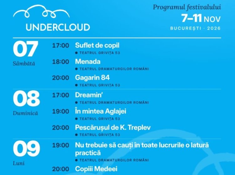 UNDERCLOUD 19 în 19 spectacole timp de 10 zile